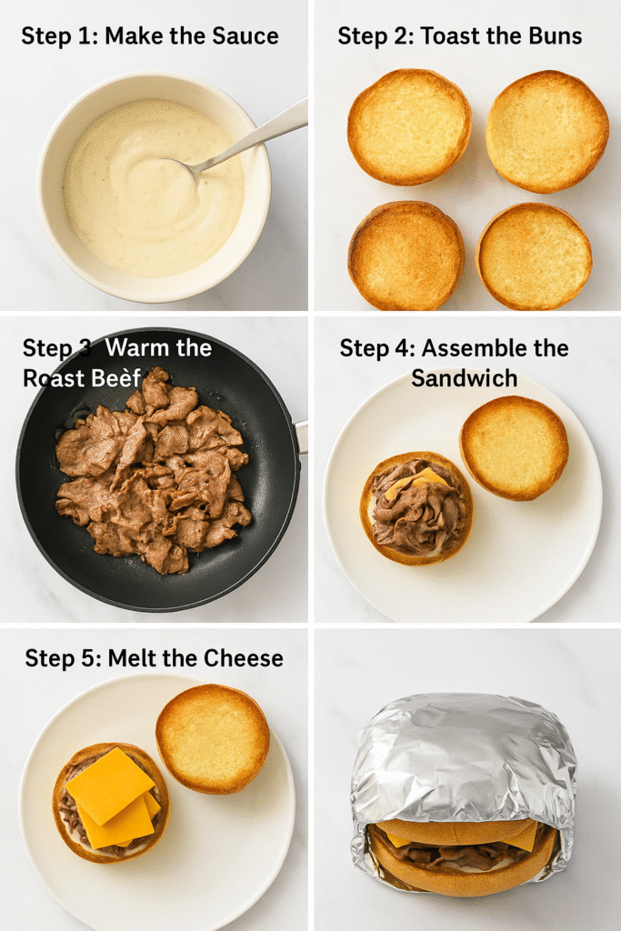 Roast Beef and Cheddar Sandwich