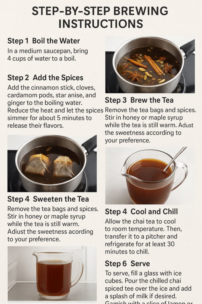Chai Spiced Iced Tea